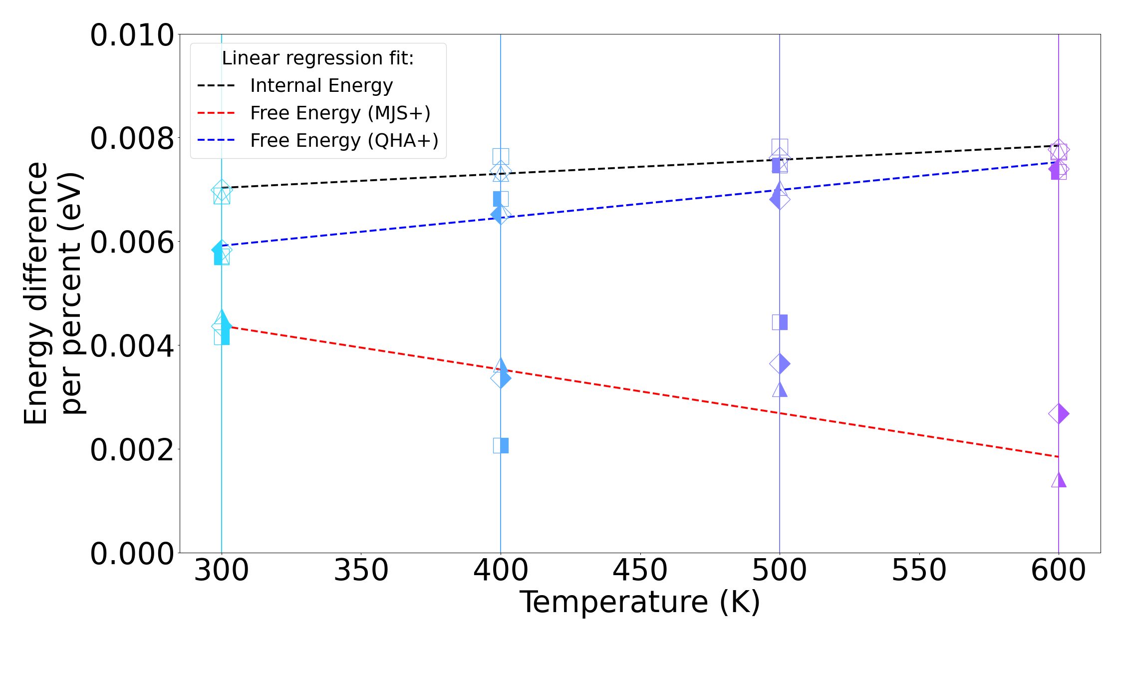 NiTi Point Defects and Thermodynamic Modeling - Diego Juarez